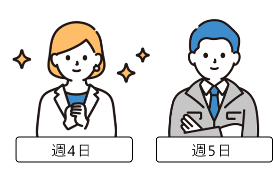 勤務日数を選べる